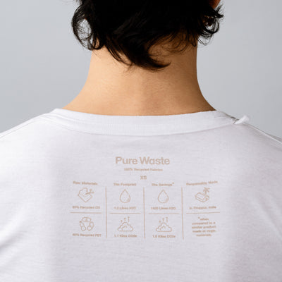 T-shirt da uomo: sociale ed ecologica